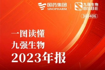 一图读懂九强生物2023年报