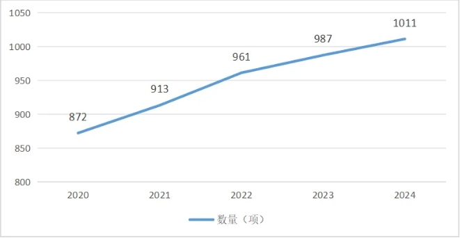 微信截图_20250324145249