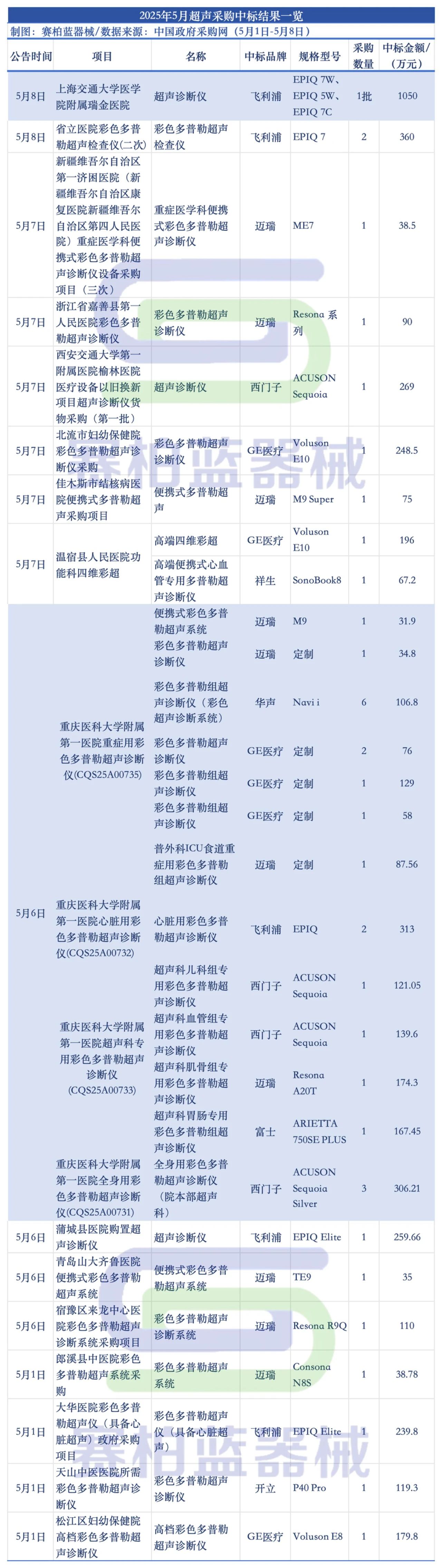 微信图片_20250509102249