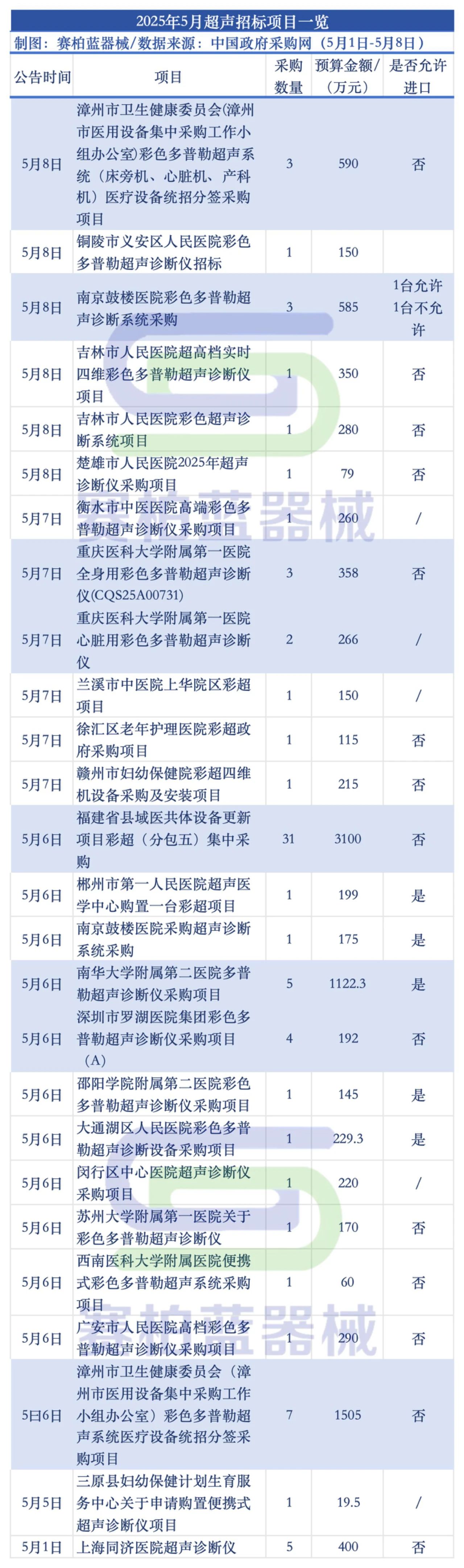 微信图片_20250509102252