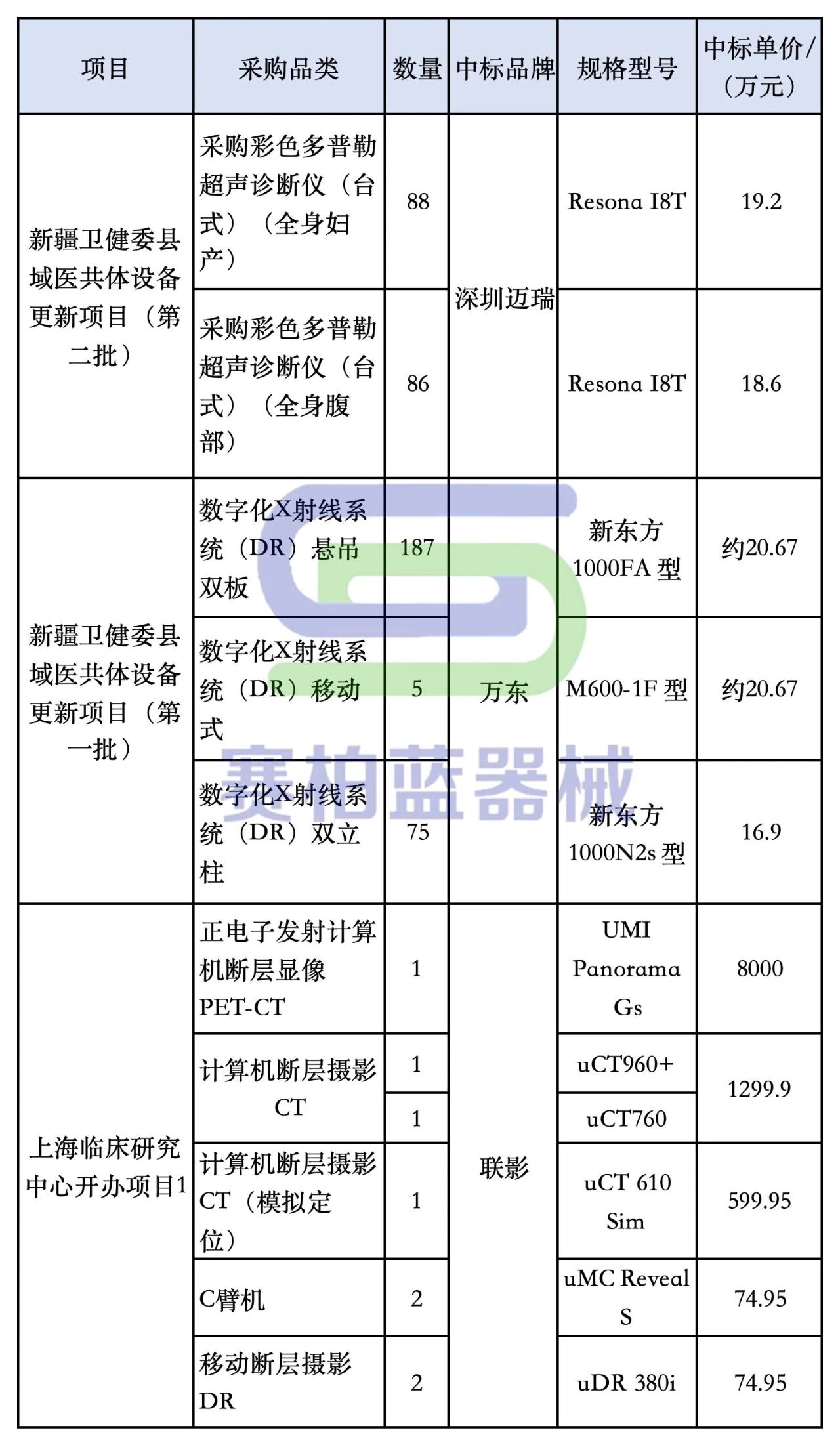 微信图片_20250522100342