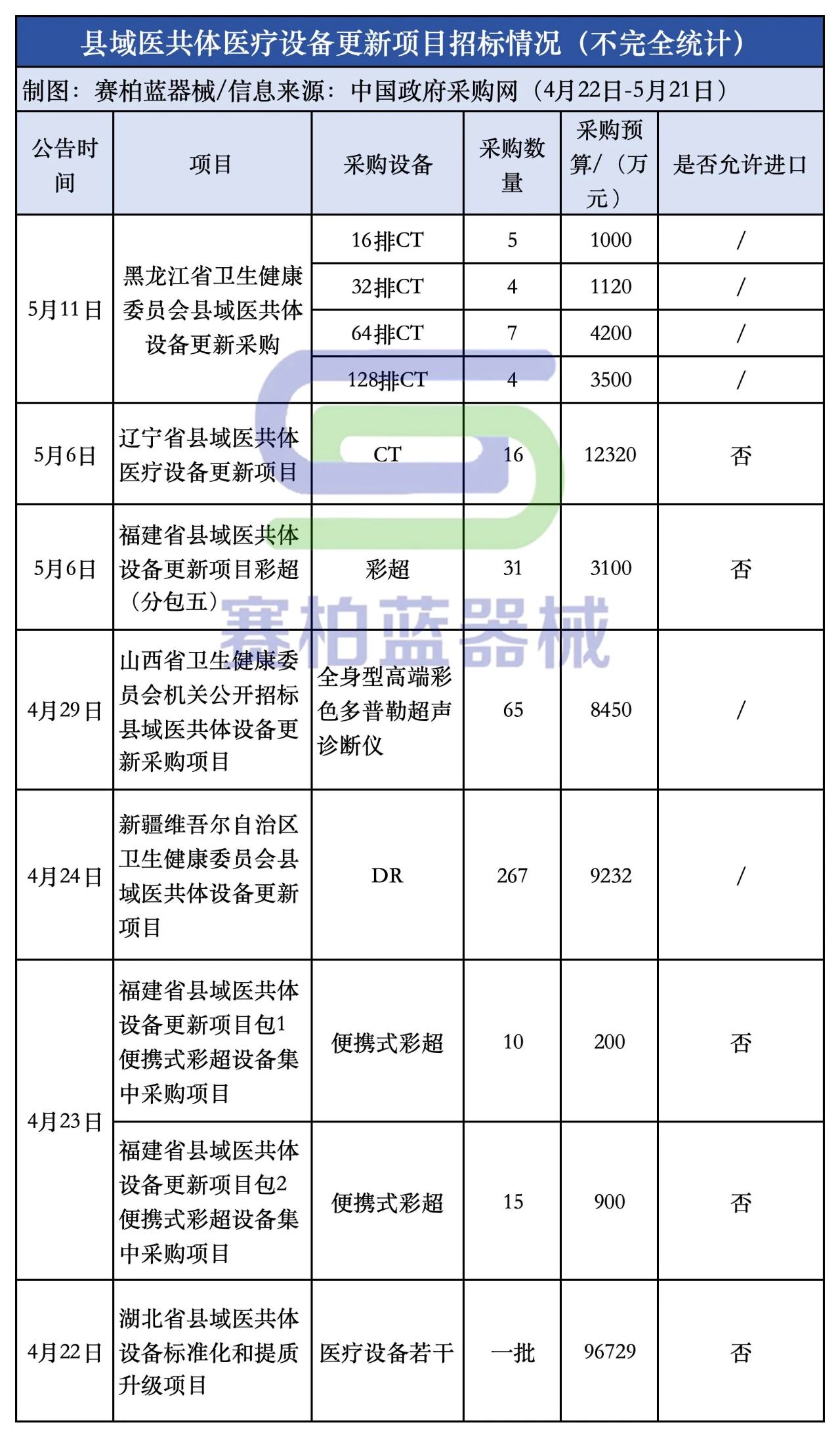 微信图片_20250522100346