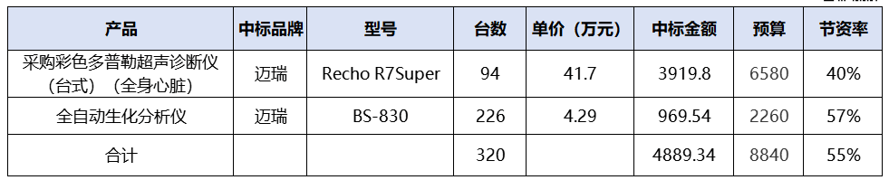 微信图片_20250528105353
