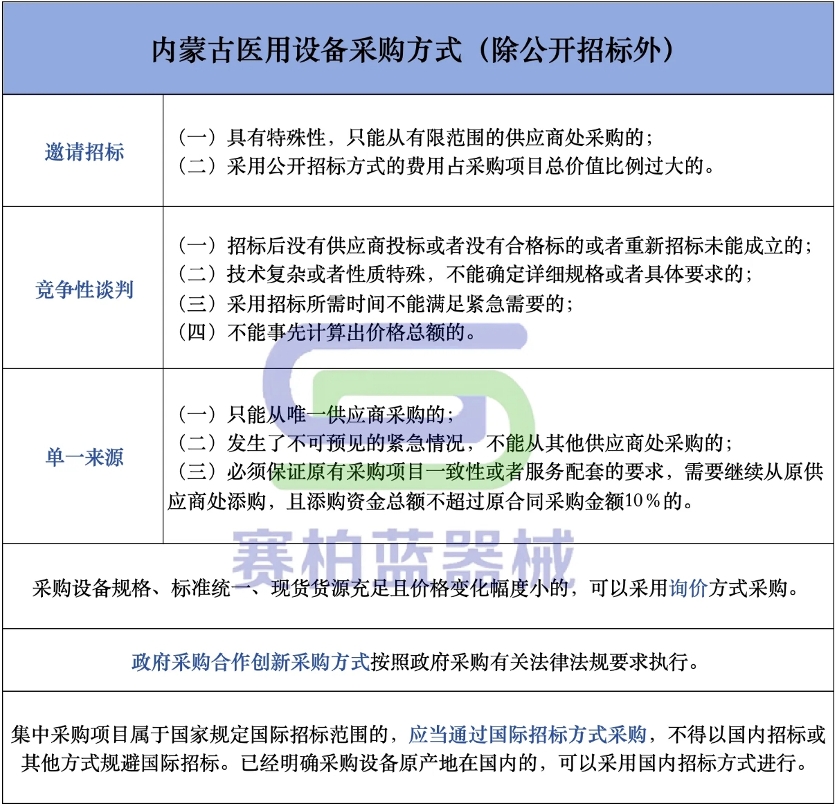 微信截图_20250530092247