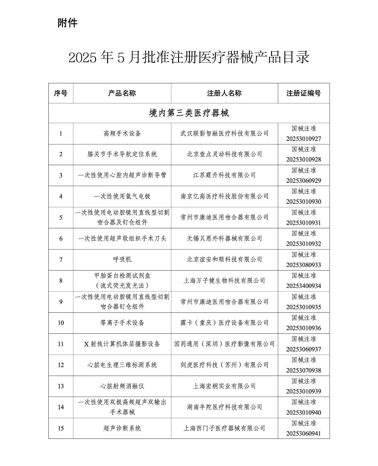 微信图片_20250624142529