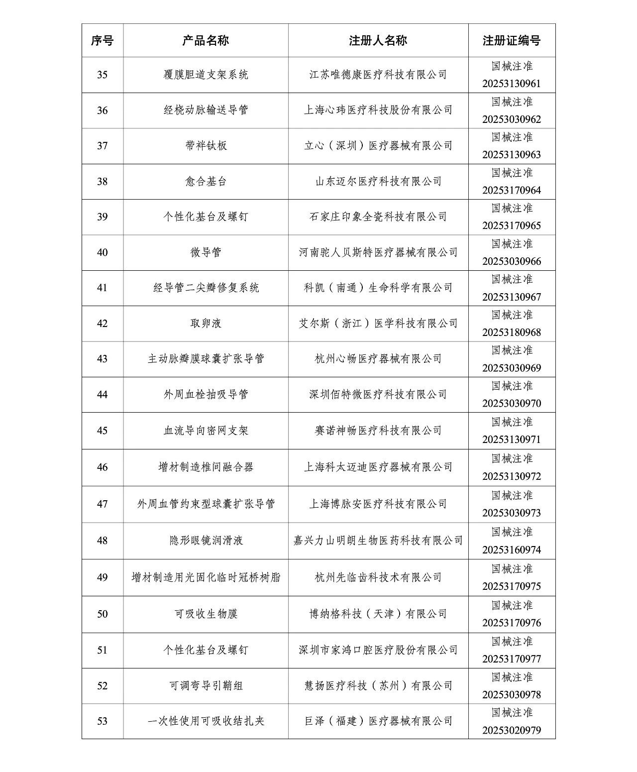 微信图片_20250624142538
