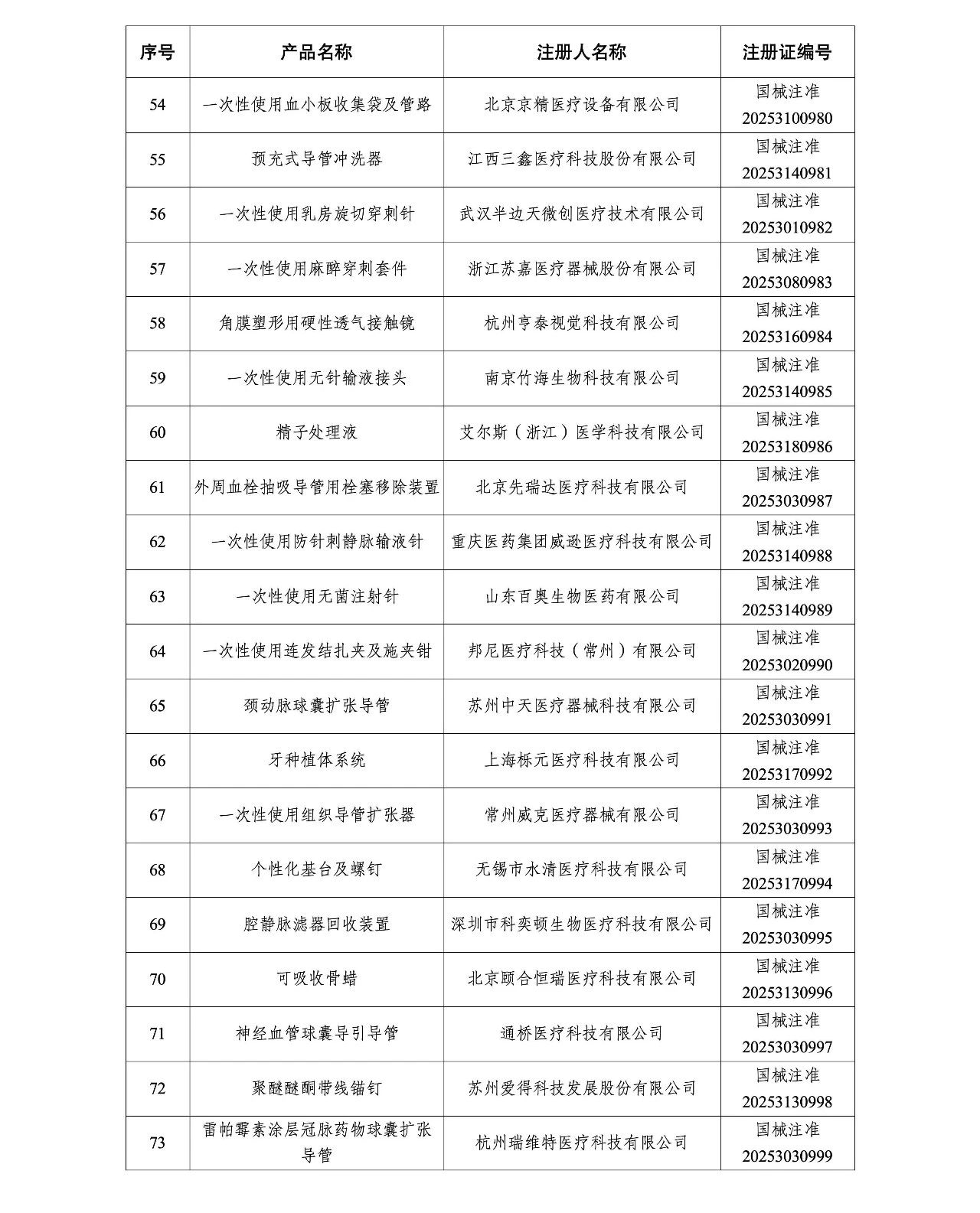 微信图片_20250624142542
