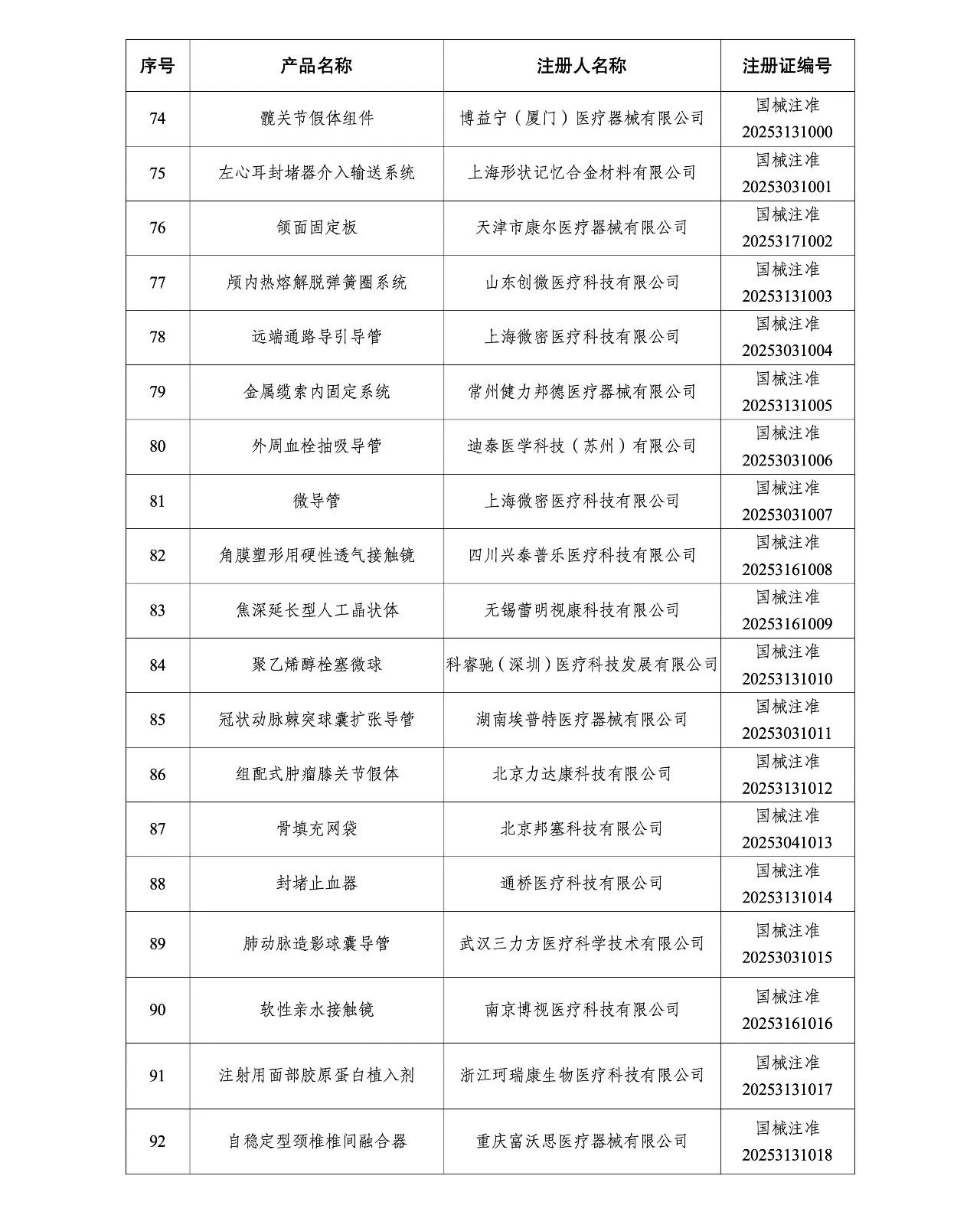 微信图片_20250624142546