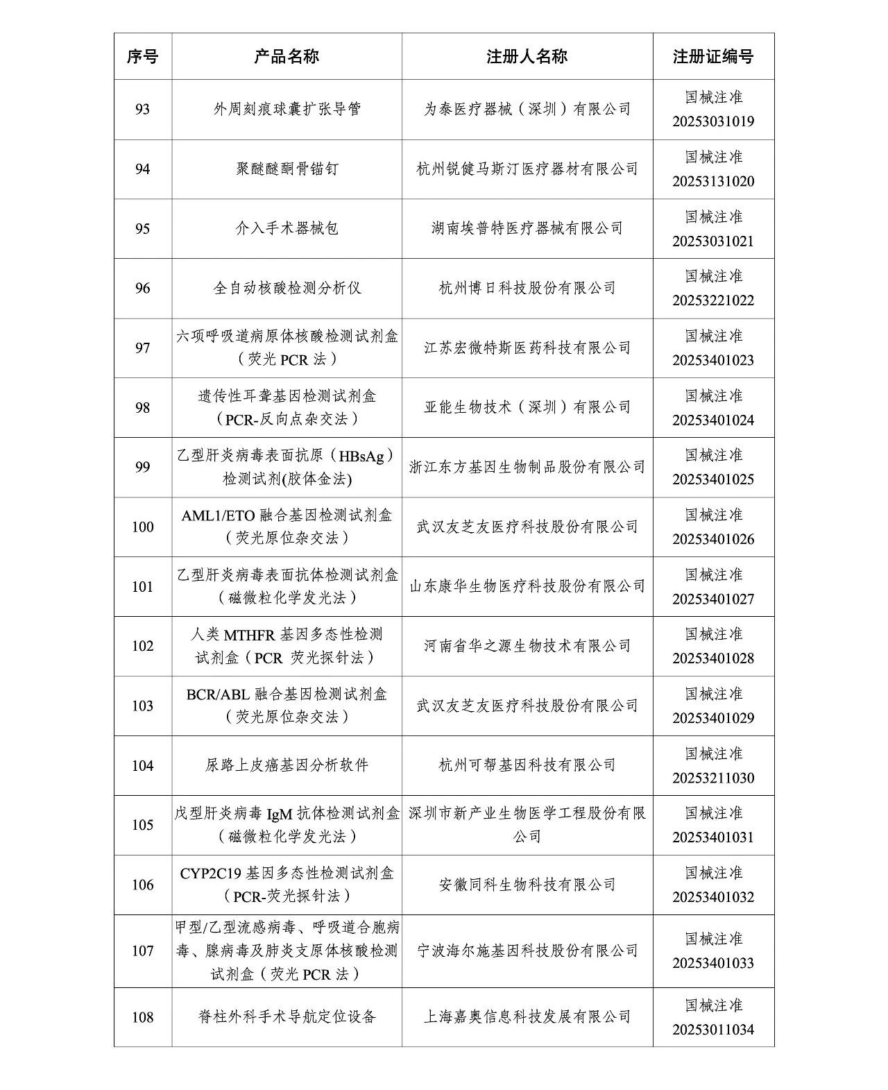 微信图片_20250624142549