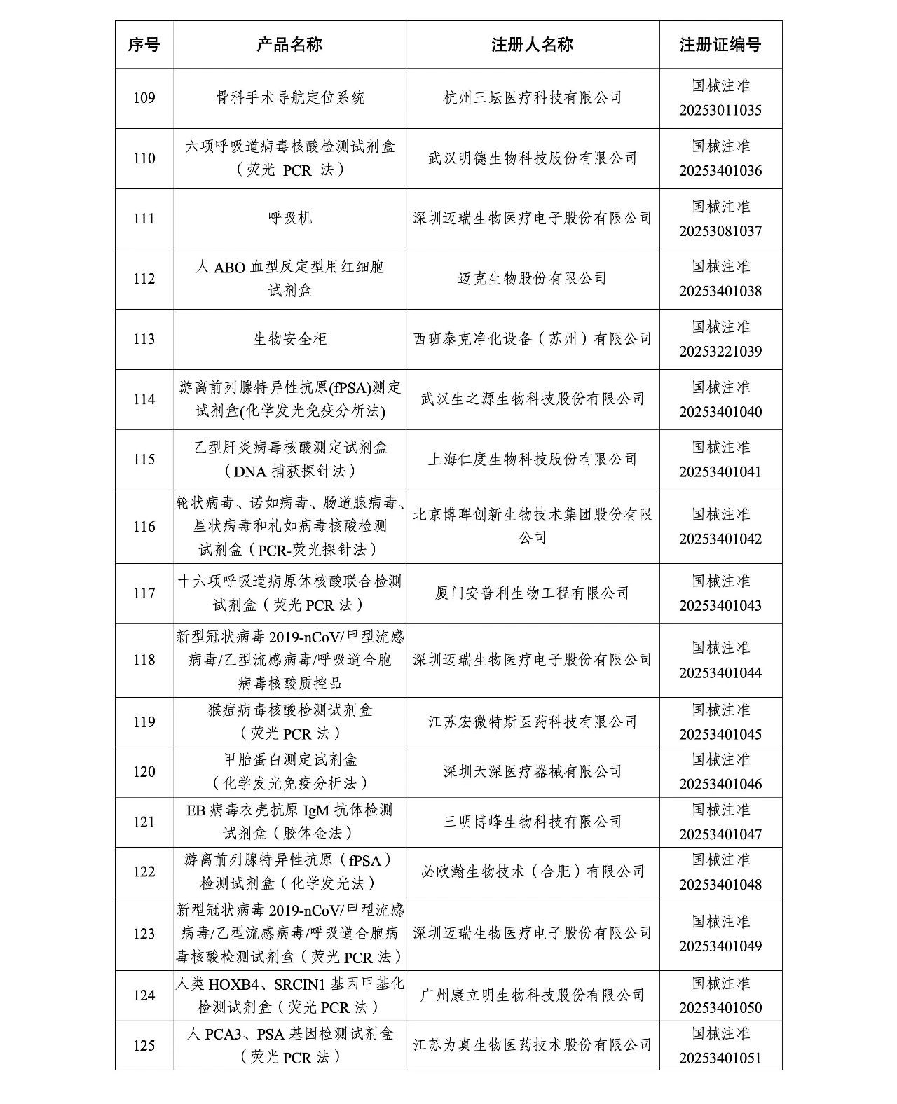 微信图片_20250624142553
