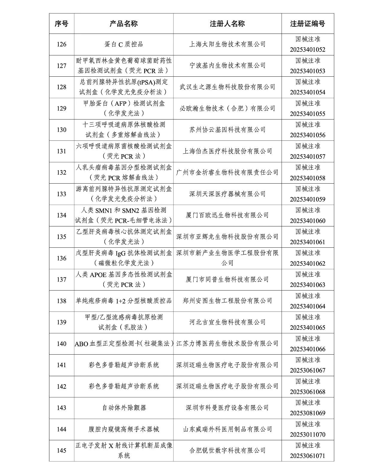 微信图片_20250624142556