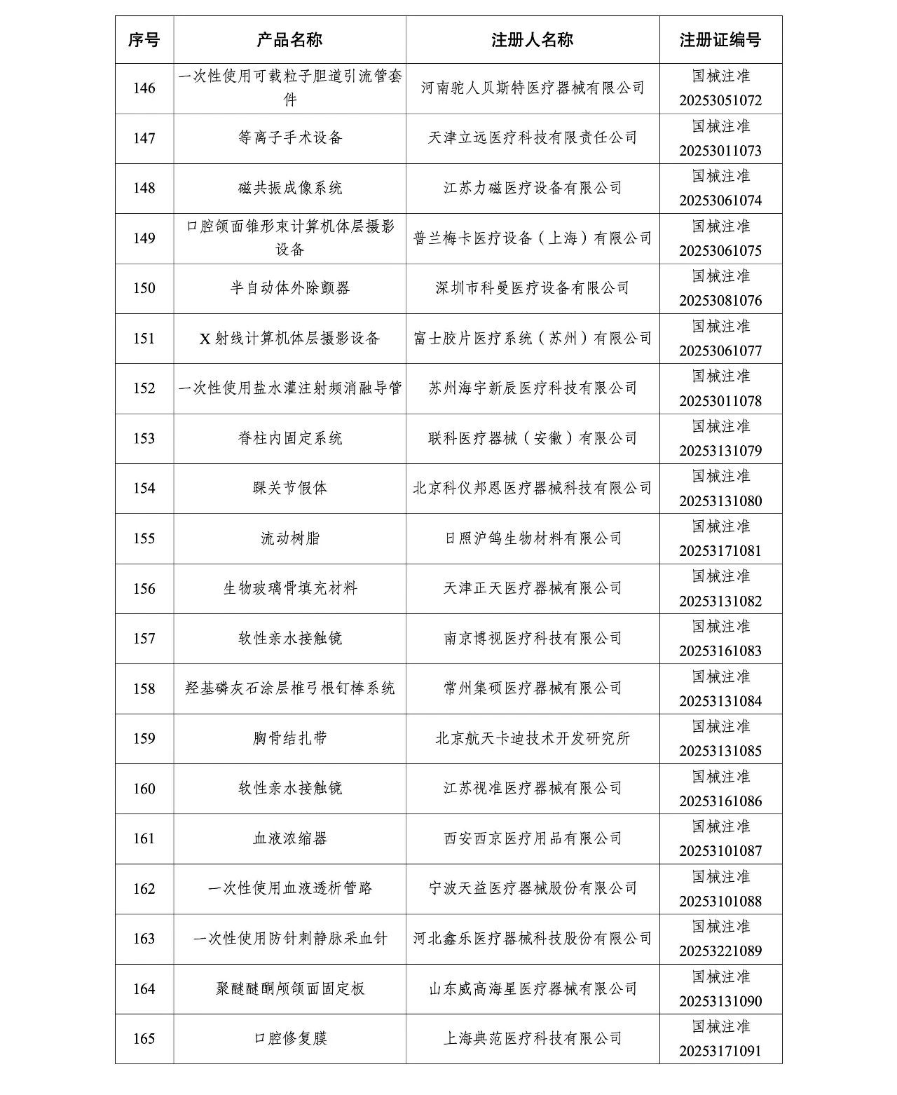 微信图片_20250624142600
