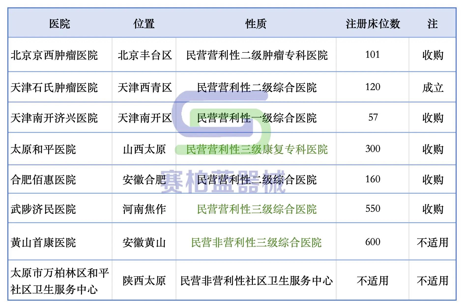 微信图片_20250626110849