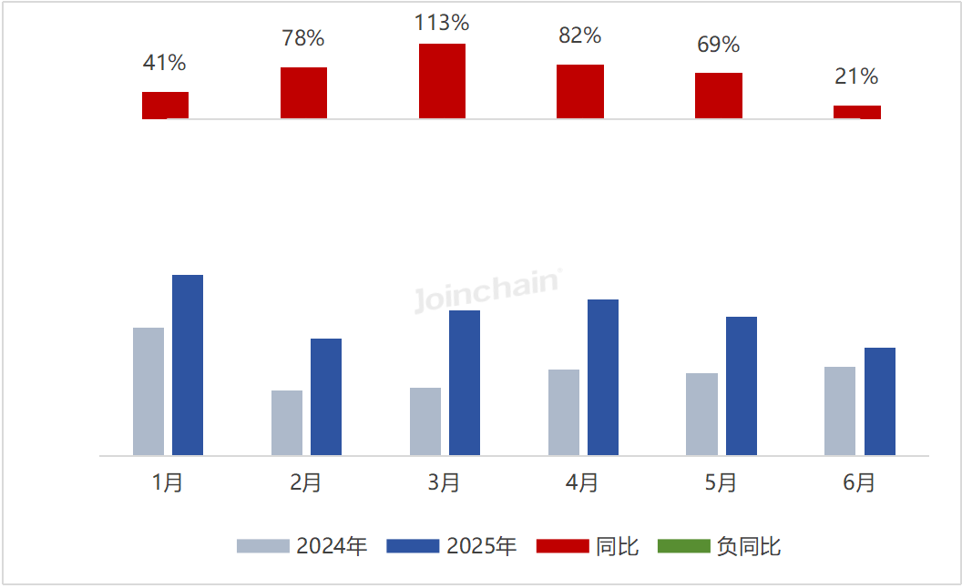 微信图片_20250707091859
