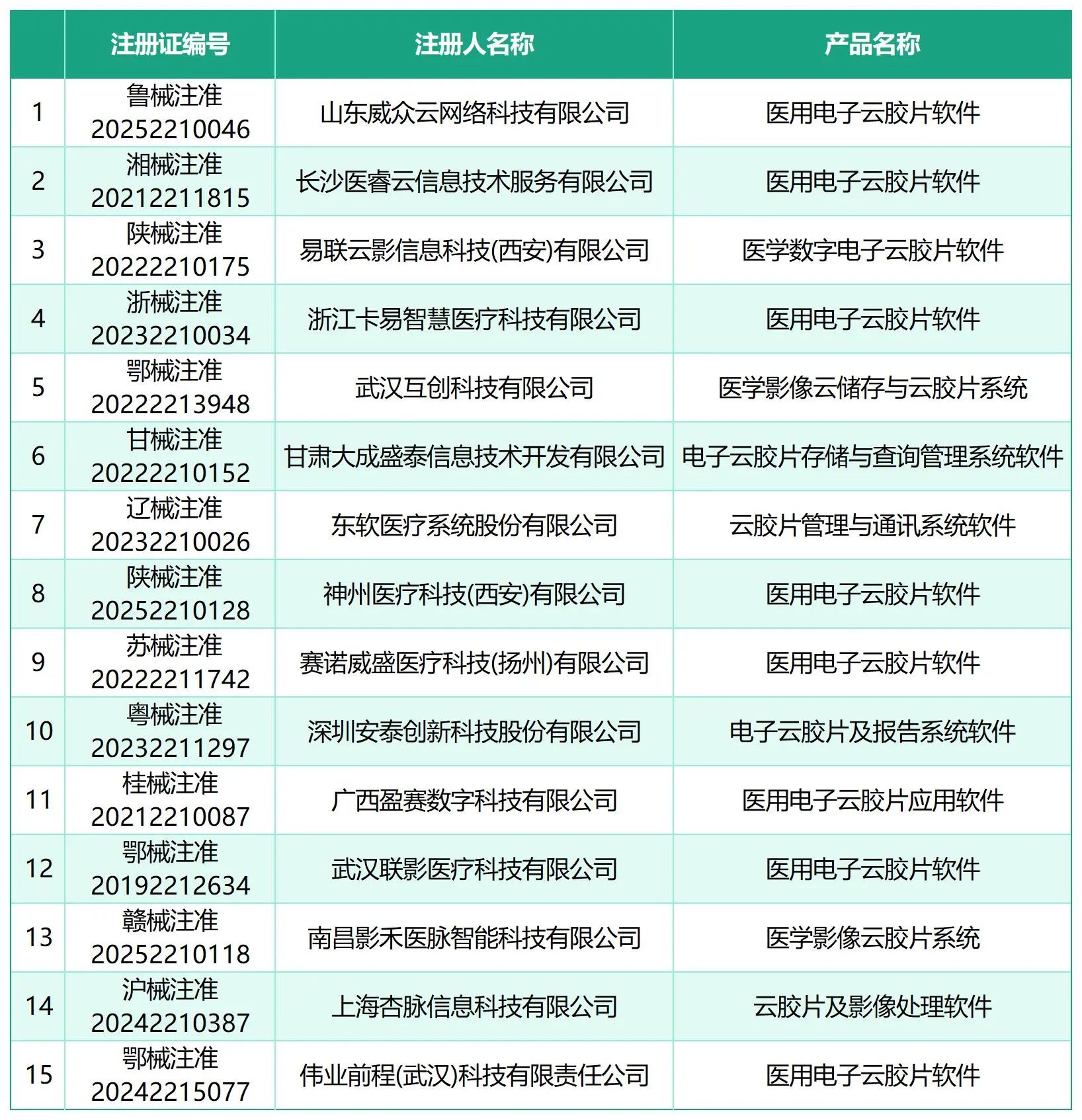 微信图片_20250718165704