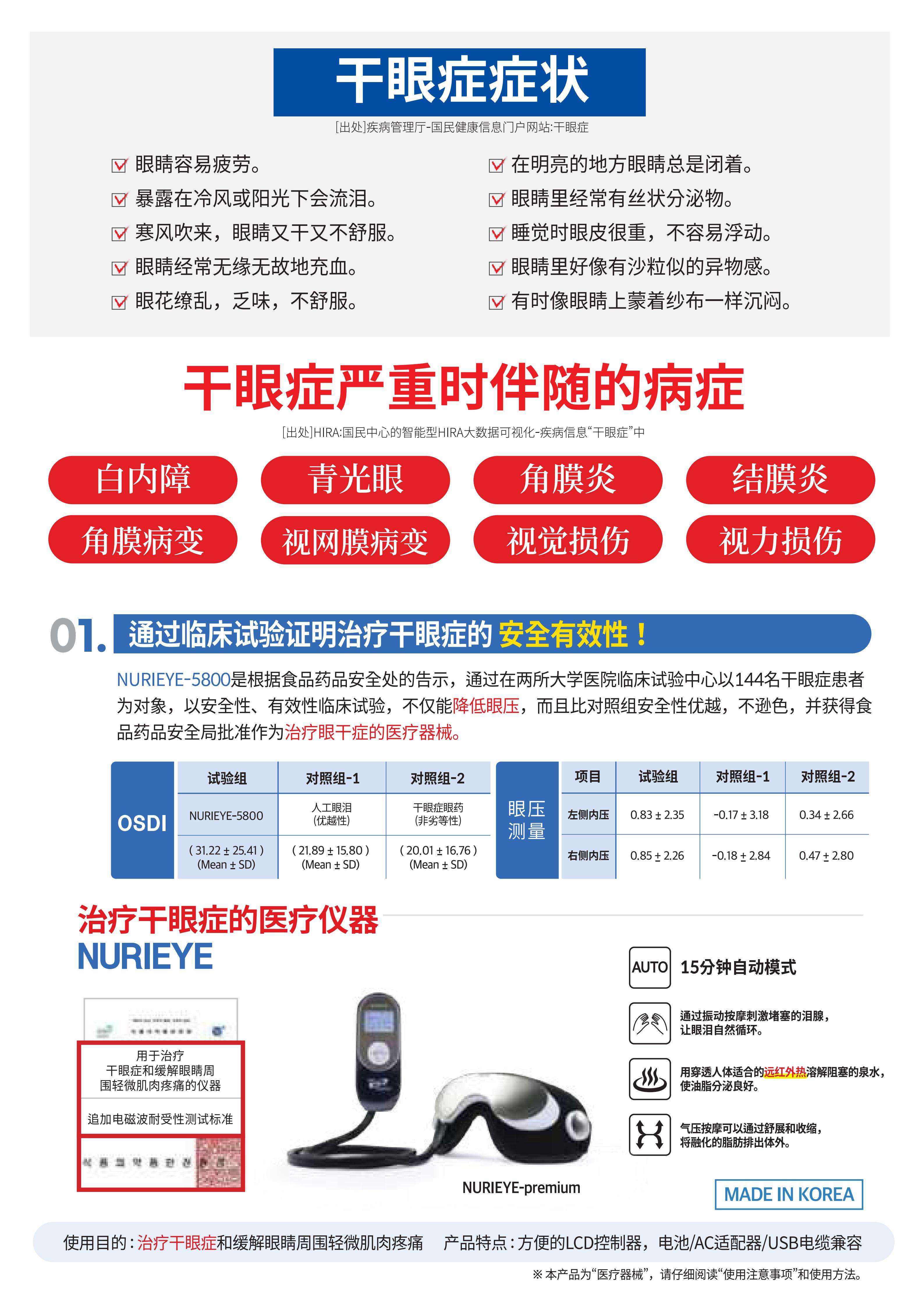 N-premium+2U_카탈로그(중문)_12P (1)_02